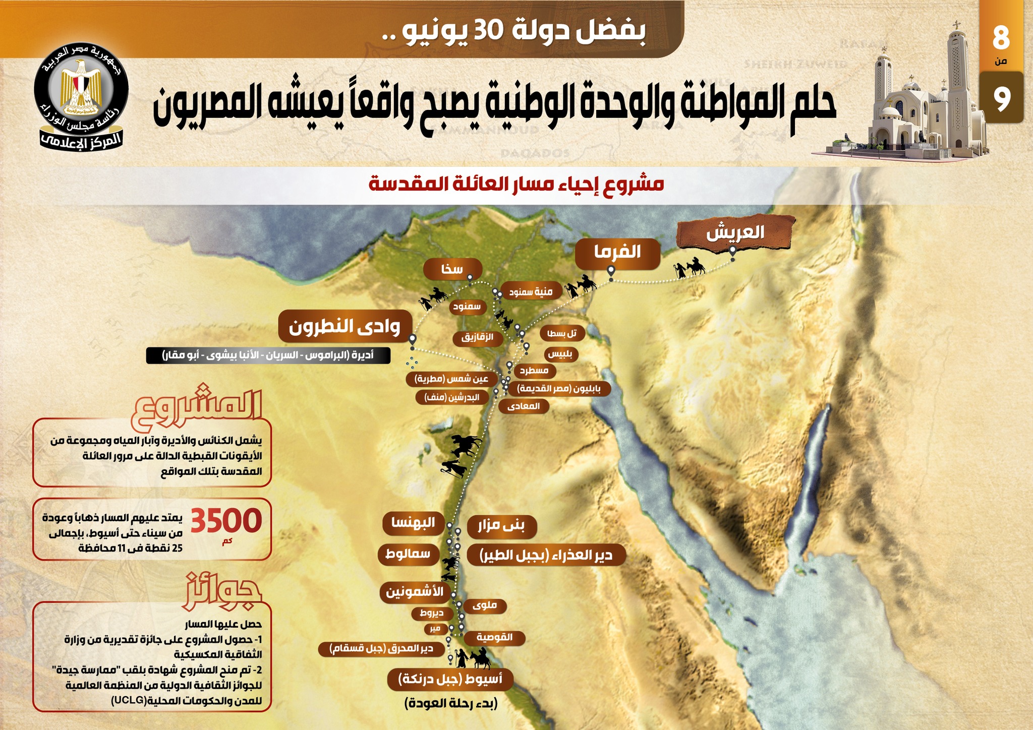 حلم المواطنة والوحدة الوطنية يصبح واقعاً يعيشه المصريون